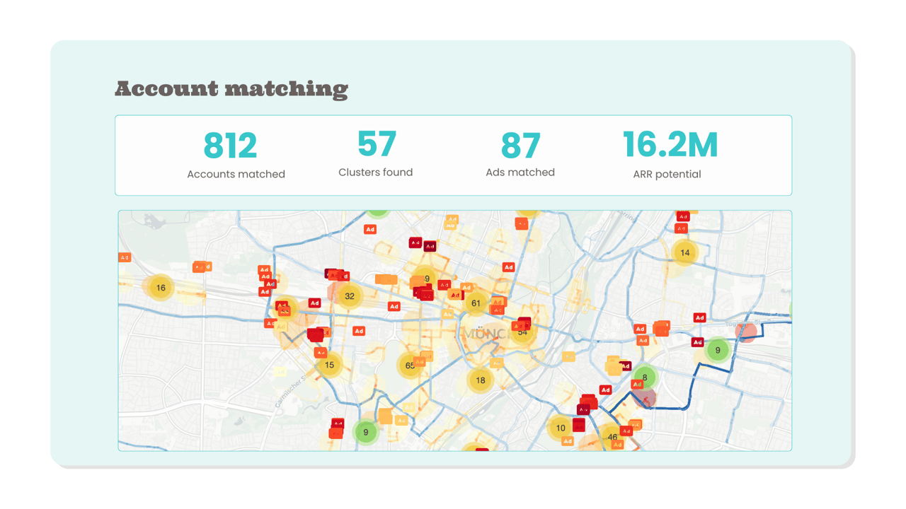 Smart account matching